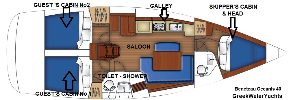 skippers cabin during your trip with greekwateryachts greekislandssailing.com